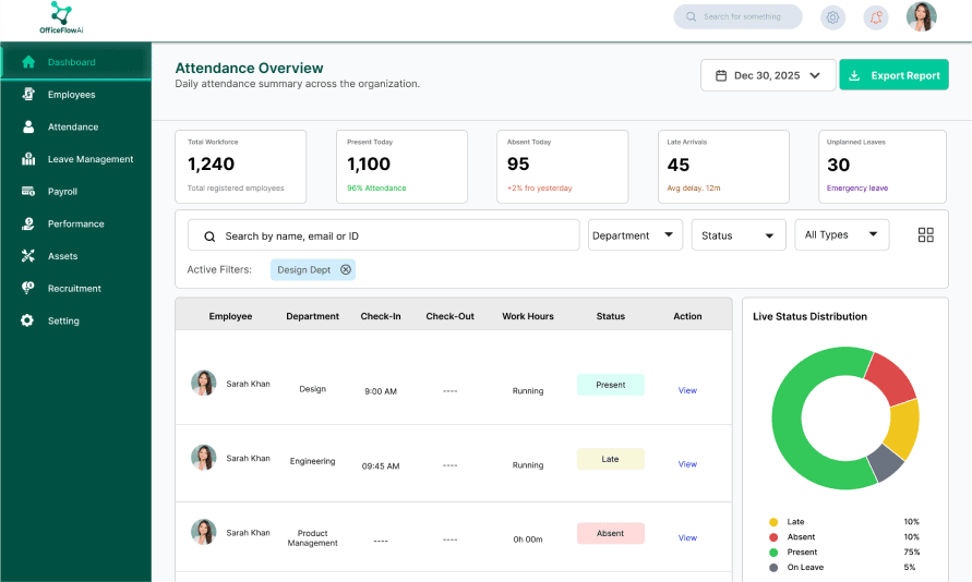 Attendance Management