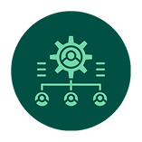 Automated Risk Mitigation & CAPAs